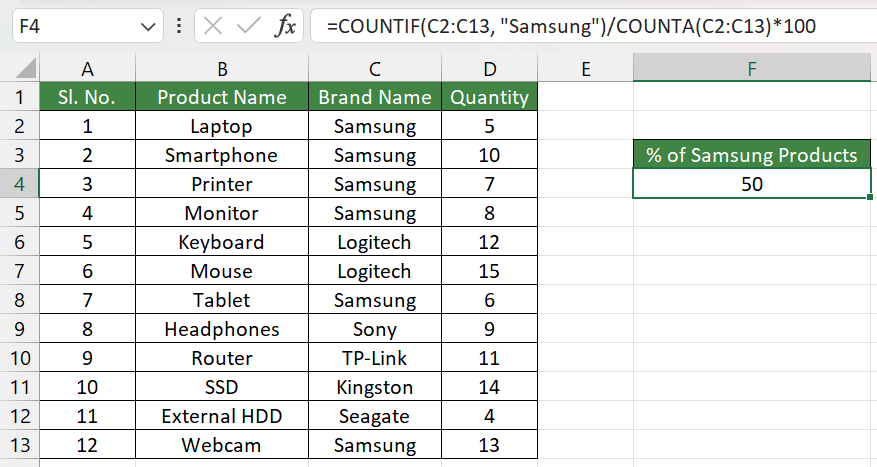 Using COUNTIF and COUNTA function calculate percentage of cells containing the word